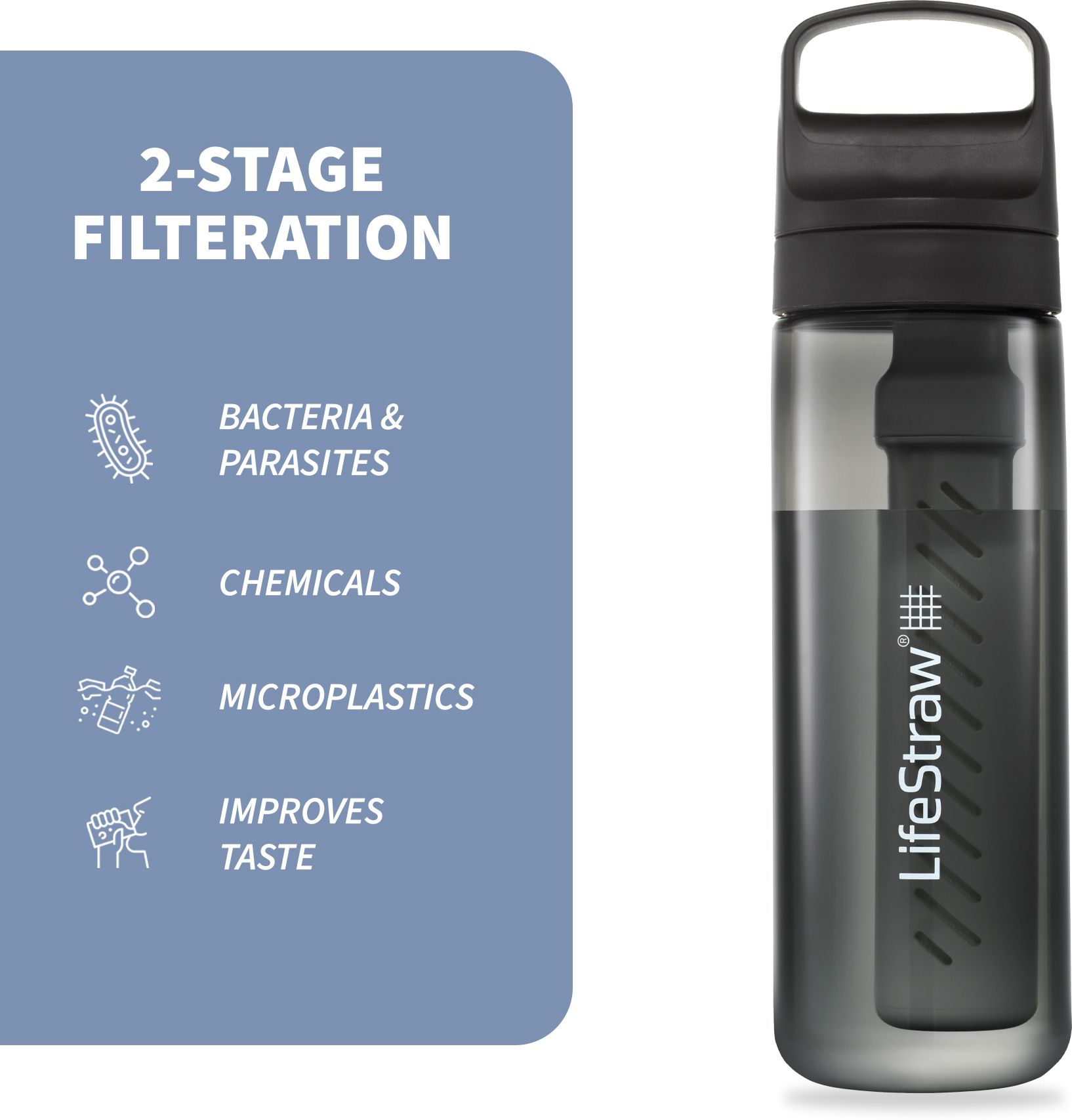 650 ml Water Purifier Bottle-image-29