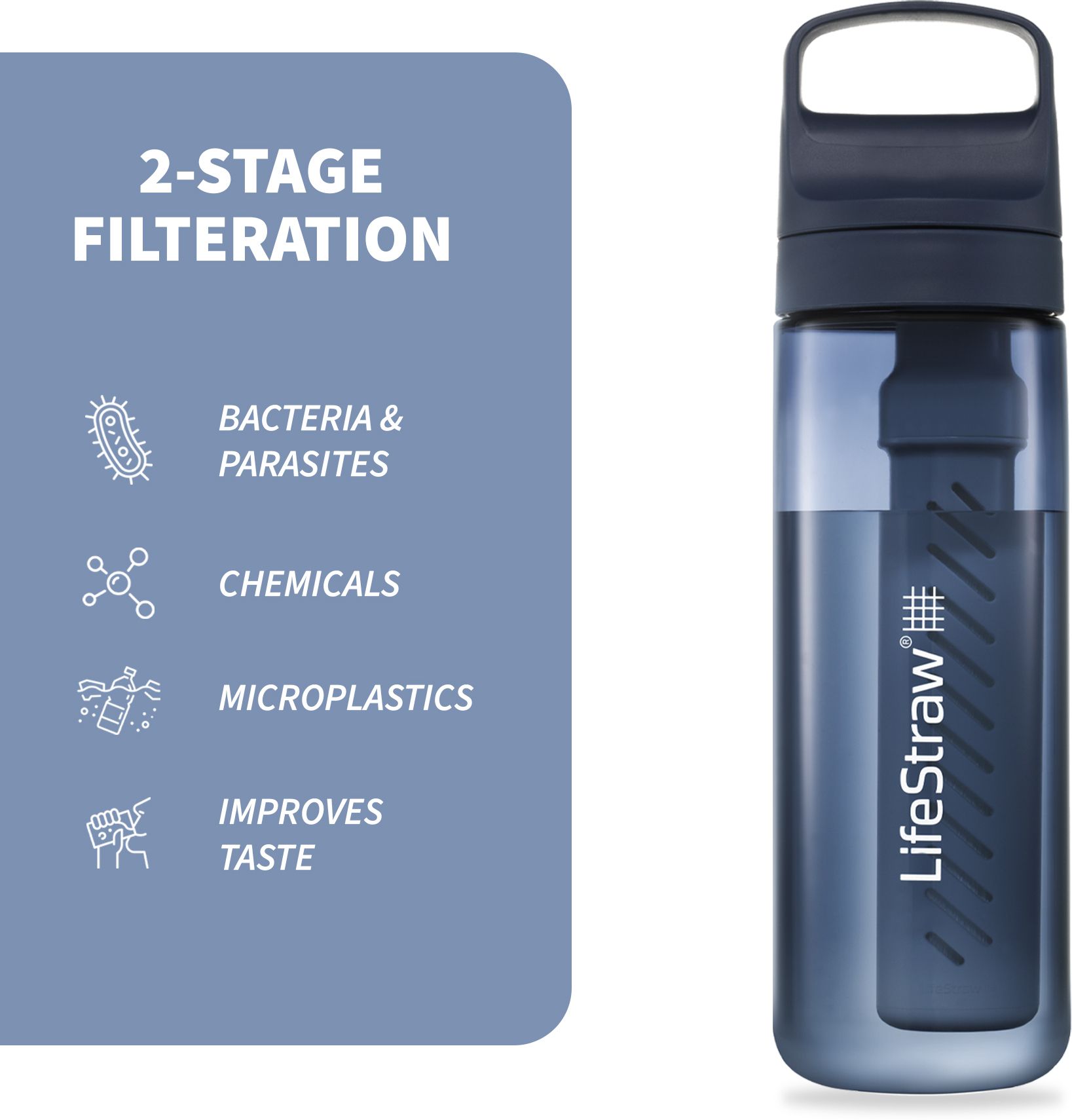 650 ml Water Purifier Bottle-image-34