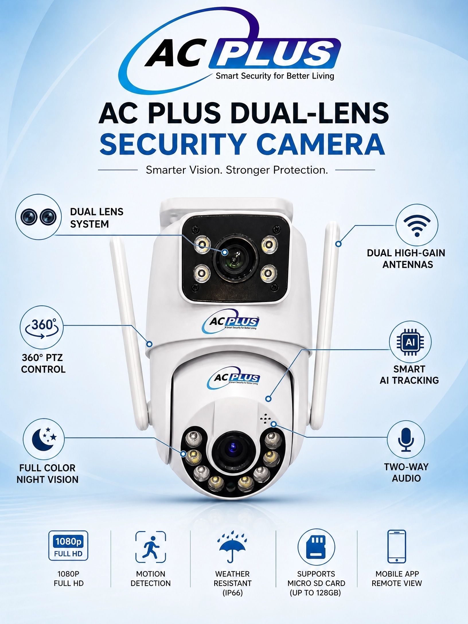 AC Plus ACP-5MP-DUAL-PTZ Full HD Webcam 1080p, 2048p, with Microphone, Night vision, Wireless, Ethernet Connectivity-image-6