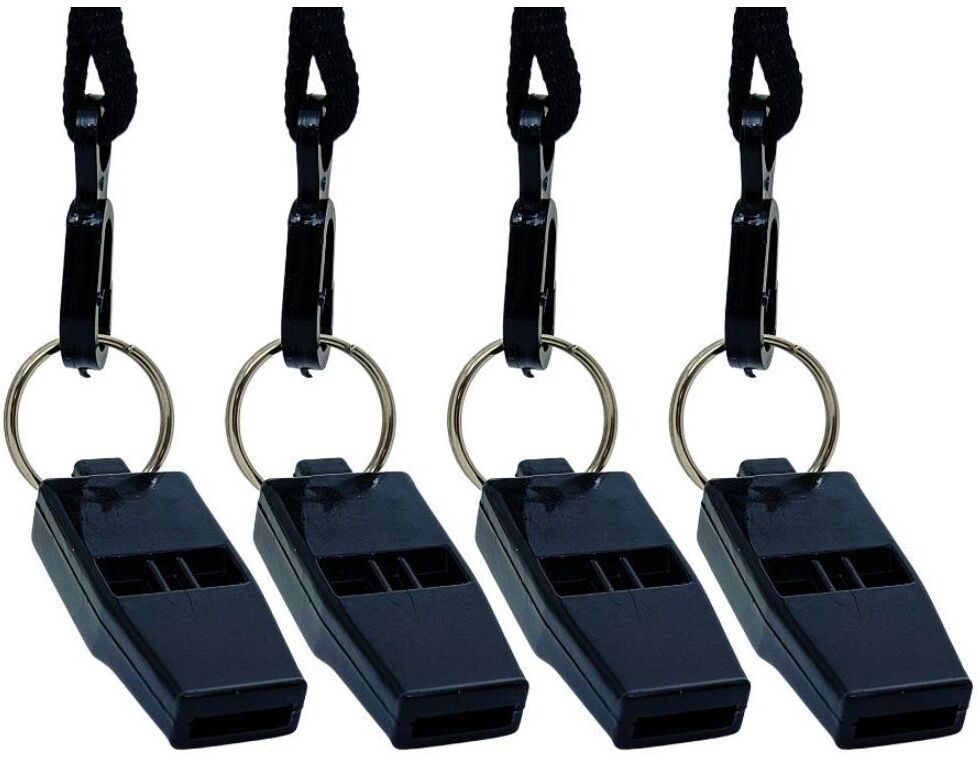 rightcare Windy 636 Sports and Training Pea Less Whistles- Used by Professionals Pealess Whistle-picture-10